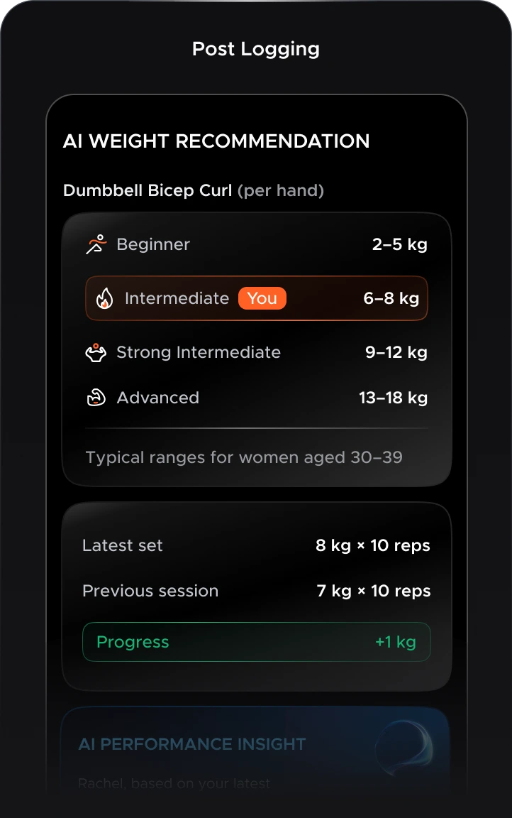 Mob post log